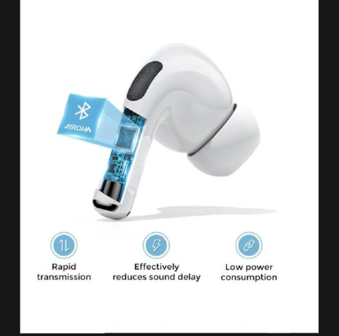 Joyroom Pro 2 Airpods – Wireless Bluetooth Earbuds With Anc, Premium Sound, Silicone Case – Pro 2 Earbuds For Ios & Android